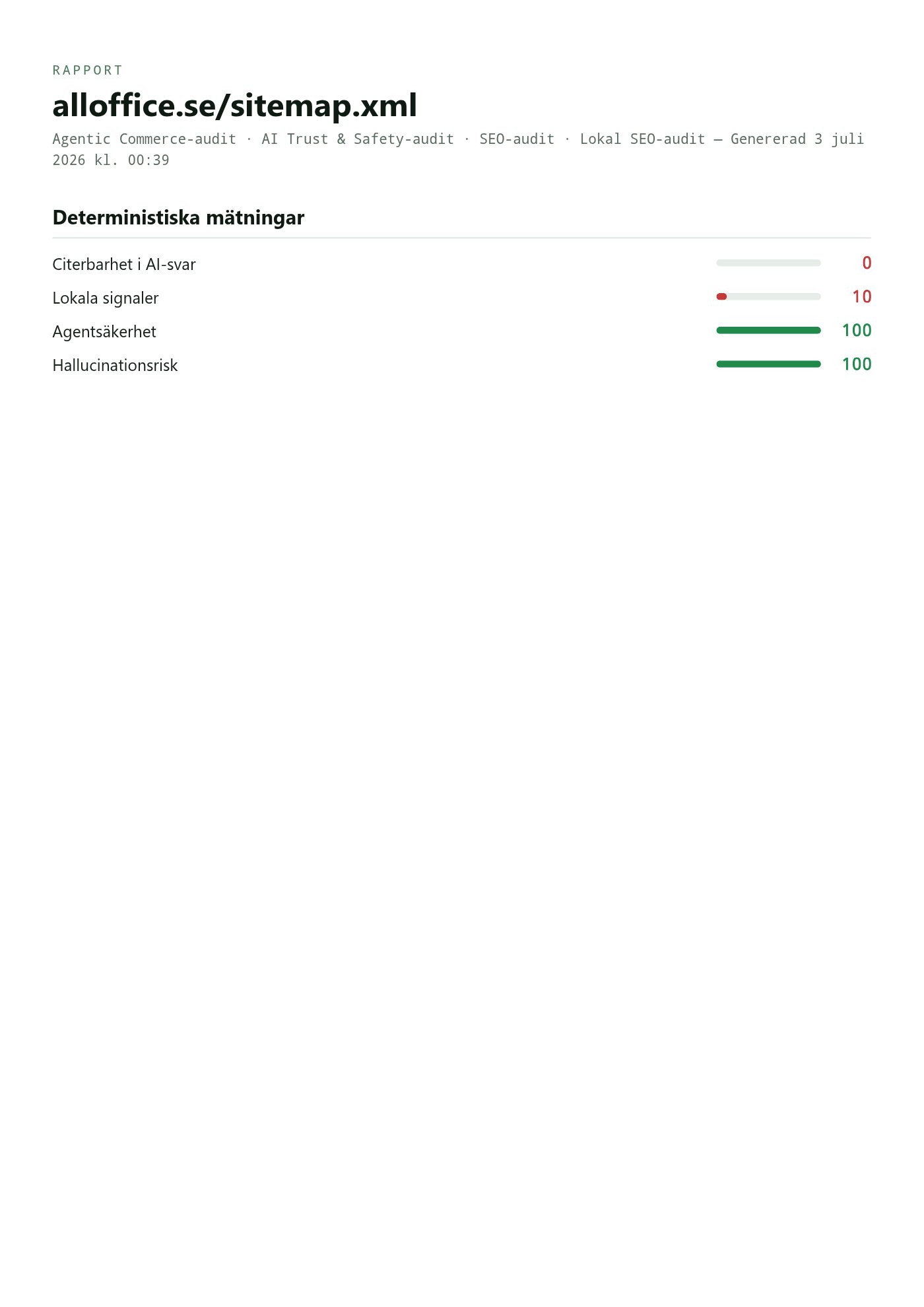 audit-alloffice.se-2026-07-02