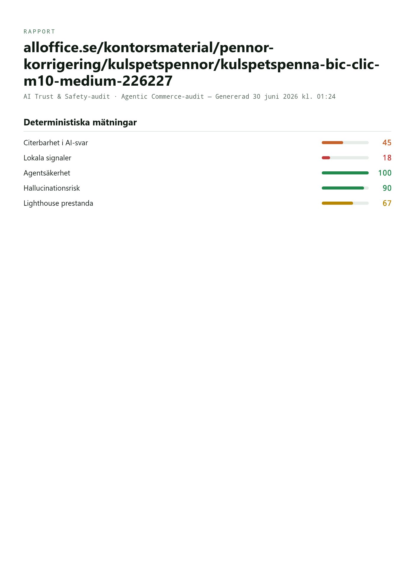 audit-alloffice.se-2026-06-29